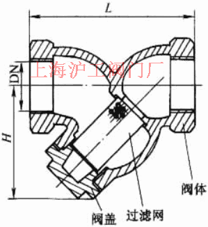 GL11H-16 YTF^(gu)VҪμY(ji)(gu)ߴʾD