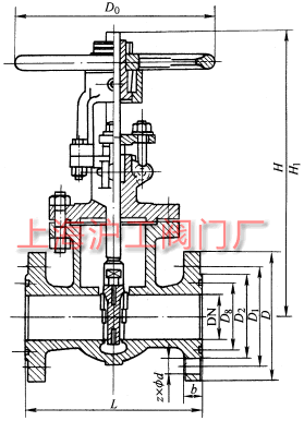 Z40HZ40YZ40W  PN100PN160 ШʽlyμY(ji)(gu)ߴʾD