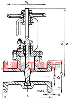 Z41F46  PN16PN25 rШʽlyҪμY(ji)(gu)ߴʾD