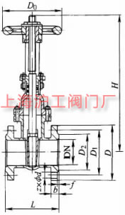 Z41T-10C ͷmBlyҪμY(ji)(gu)ߴʾD