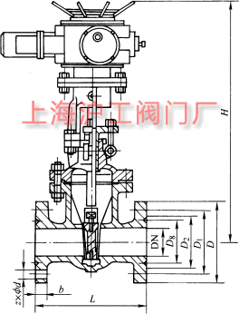 Z941HZ941YZ941W  PN100~PN200 늄ШʽlyҪμY(ji)(gu)ߴʾD