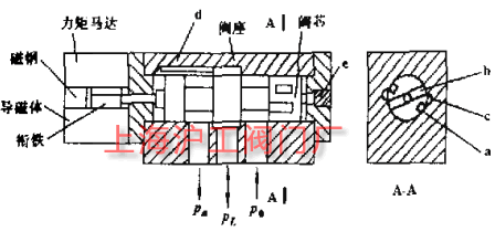 2D Ӹ_P(gun)y